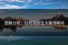 图解分析：91吃瓜的五大崩溃瞬间