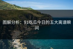 图解分析：91吃瓜今日的五大离谱瞬间